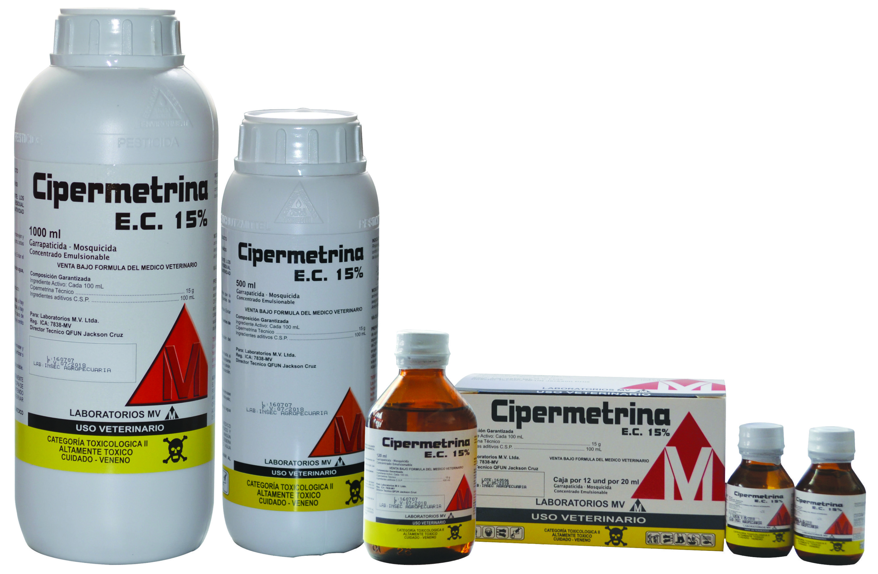 CIPERMETRINA 15%